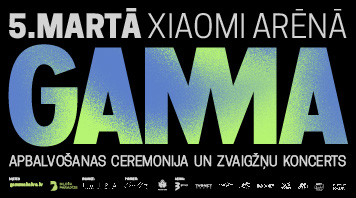 GAMMA